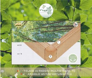 Rete Synergic Plus · dettaglio 3