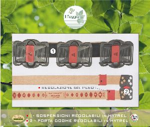 Rete Synergic Plus · dettaglio 2