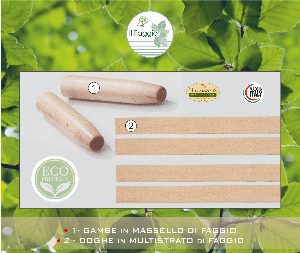 Rete Synergic Plus · dettaglio 1