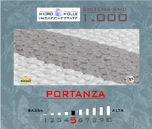 Materasso Jorio · dettaglio 7
