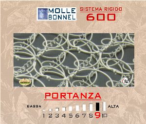 Materasso Pontormo · dettaglio 7