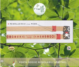 Rete Synergic · dettaglio 4