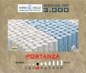 Materasso Signoria · dettaglio 7